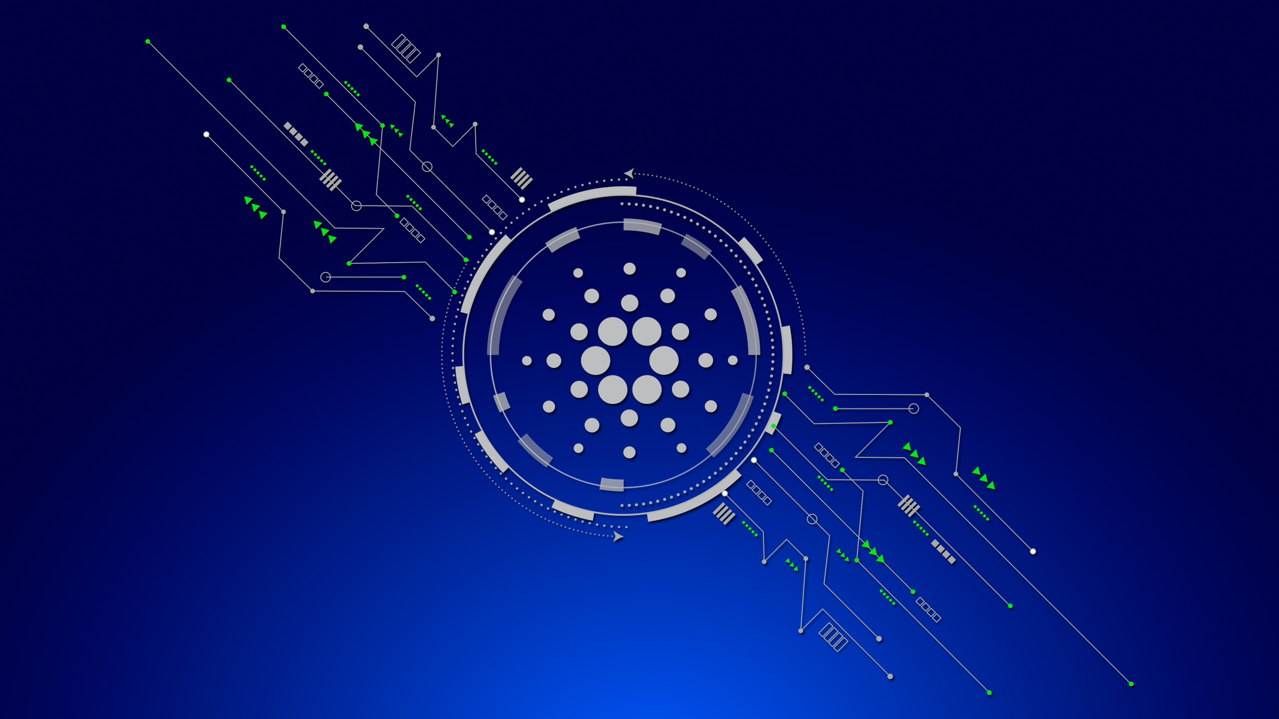 Top Reasons Why Cardano(ADA) Price Might Surge Massively!!